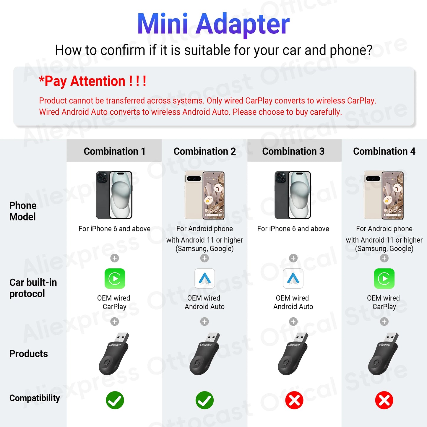 2025 New OTTOCAST MINI Wireless Android Auto CarPlay Adapter Box Bluetooth Car Accessories for iPhone for Samsung Google Phone