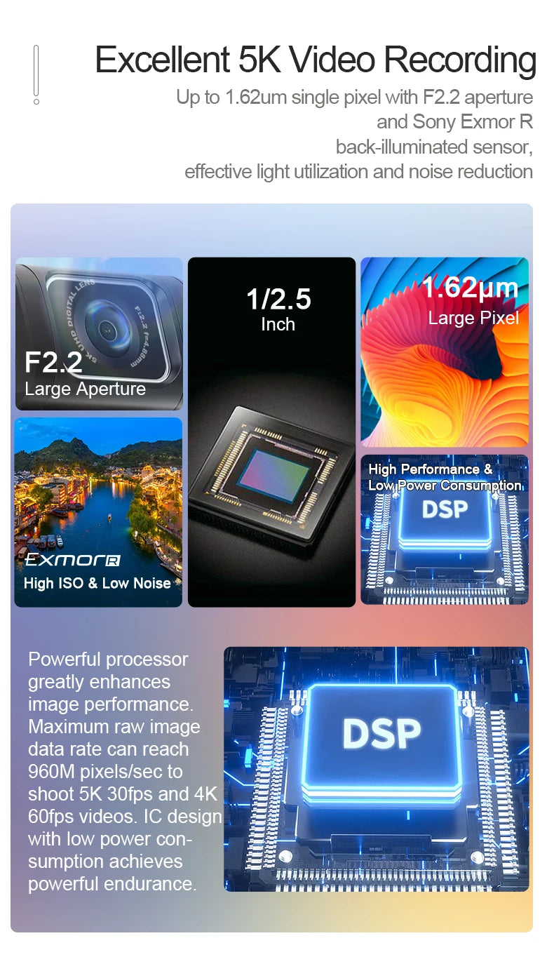 M3 Pocket Camera Digital Camcorder