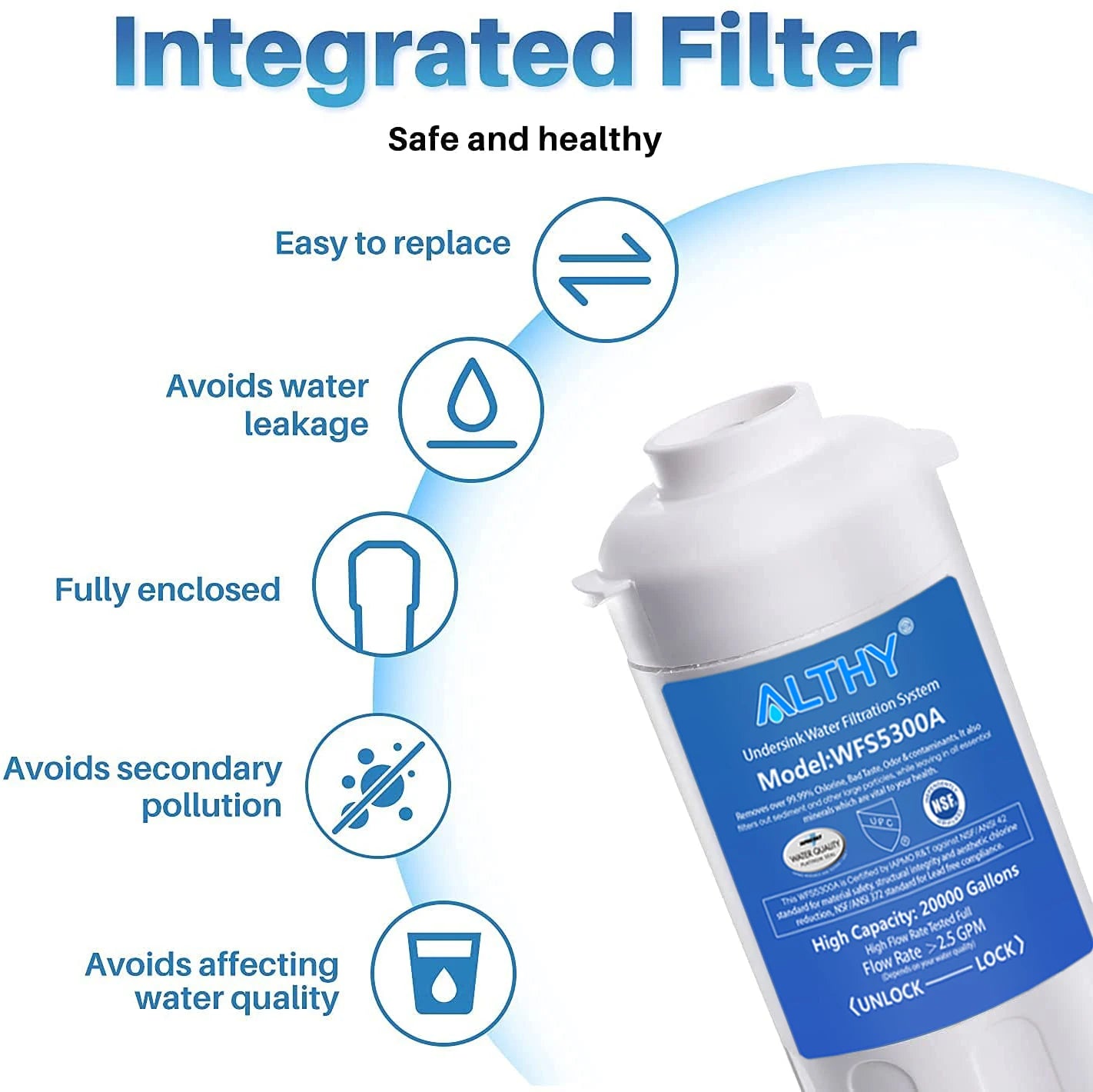 ALTHY Under Sink Drinking Water Filter Purifier
