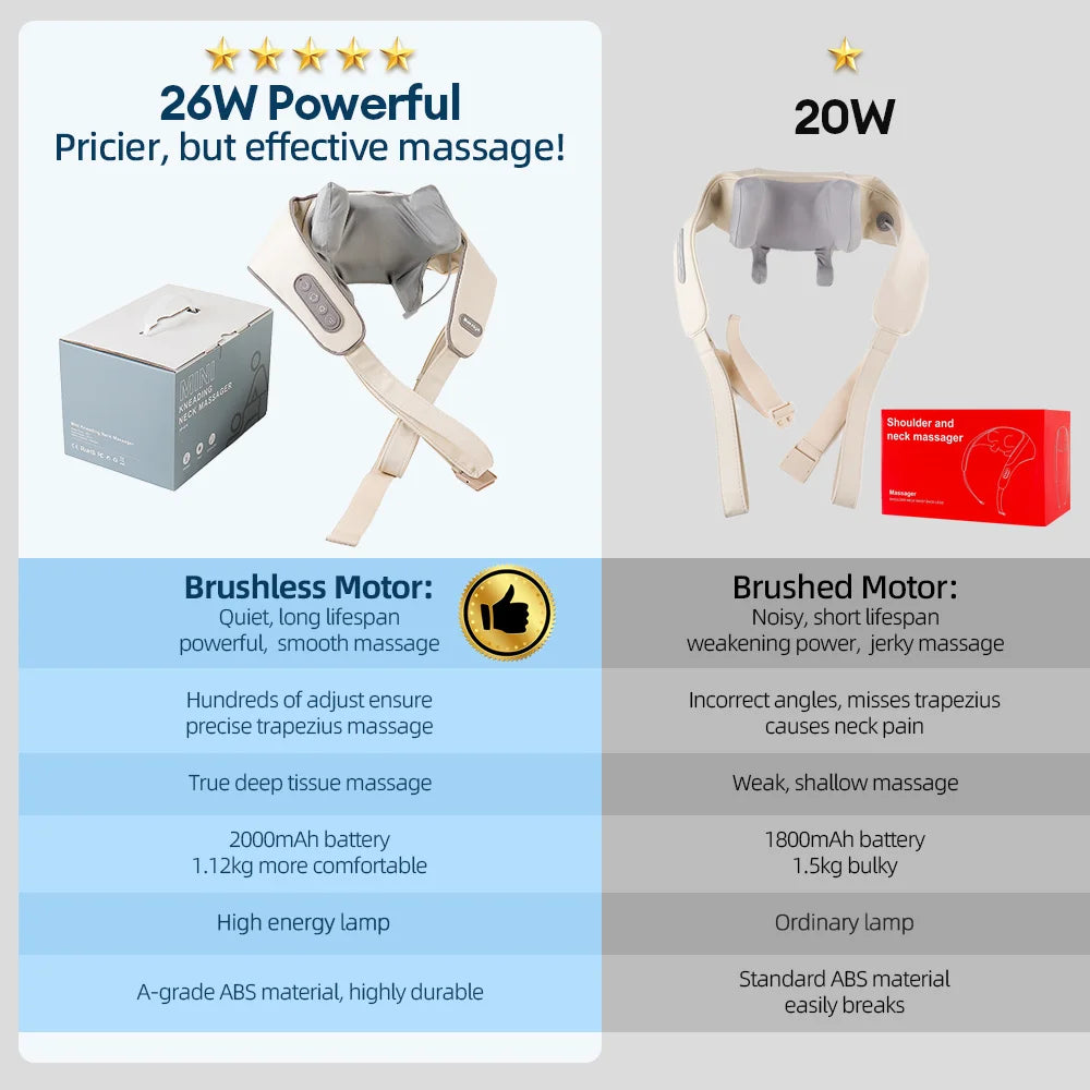 Brushless Motor Neck And Shoulder Massager Wireless Shoulder And Back Kneading Massage Shawl Neck masajeador