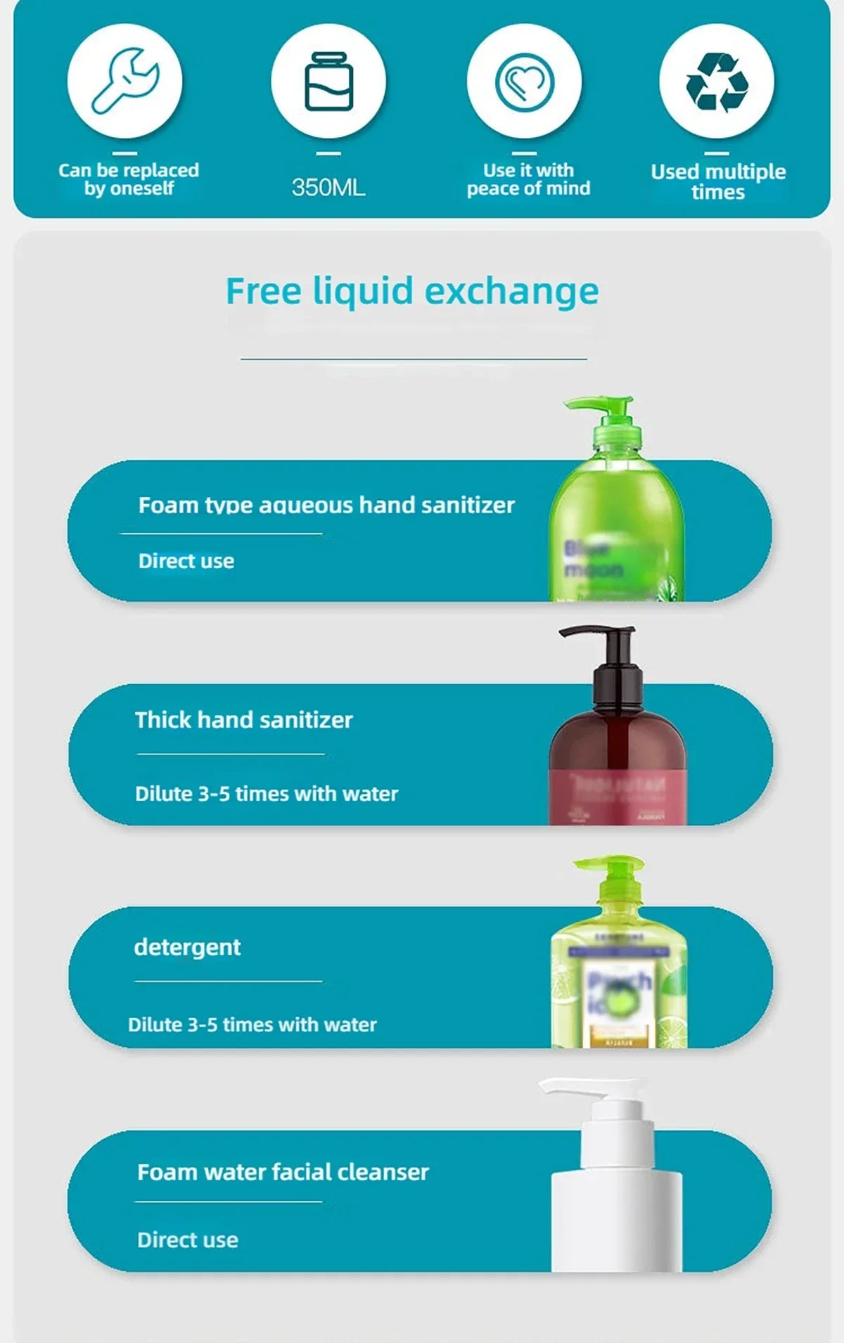 Automatic Soap Dispenser Touchless Foaming Soap Dispenser 380ml USB Rechargeable Electric 4 Level Adjustable Foam Soap Dispenser