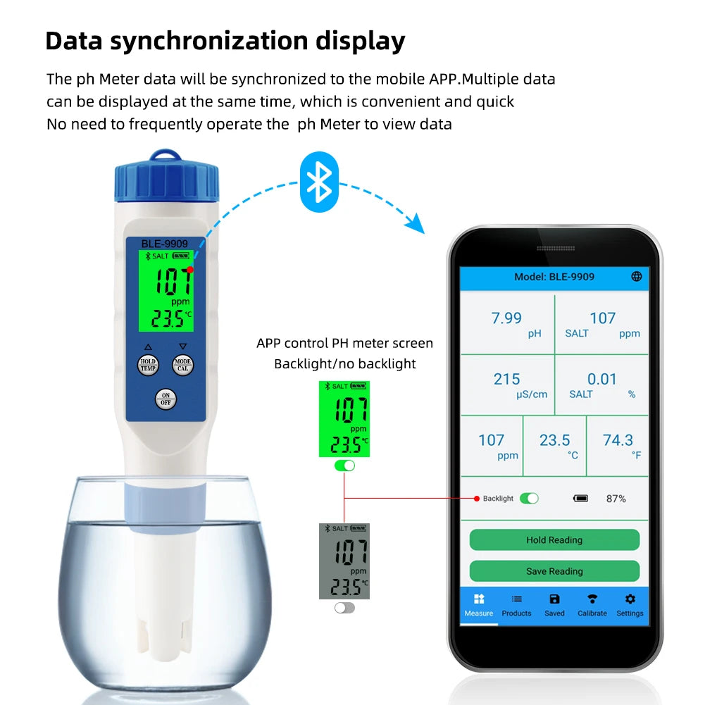 yieryi New TDS PH Meter PH/TDS/EC/Temperature Meter Digital Water Quality Monitor Tester for Pools, Drinking Water, Aquariums