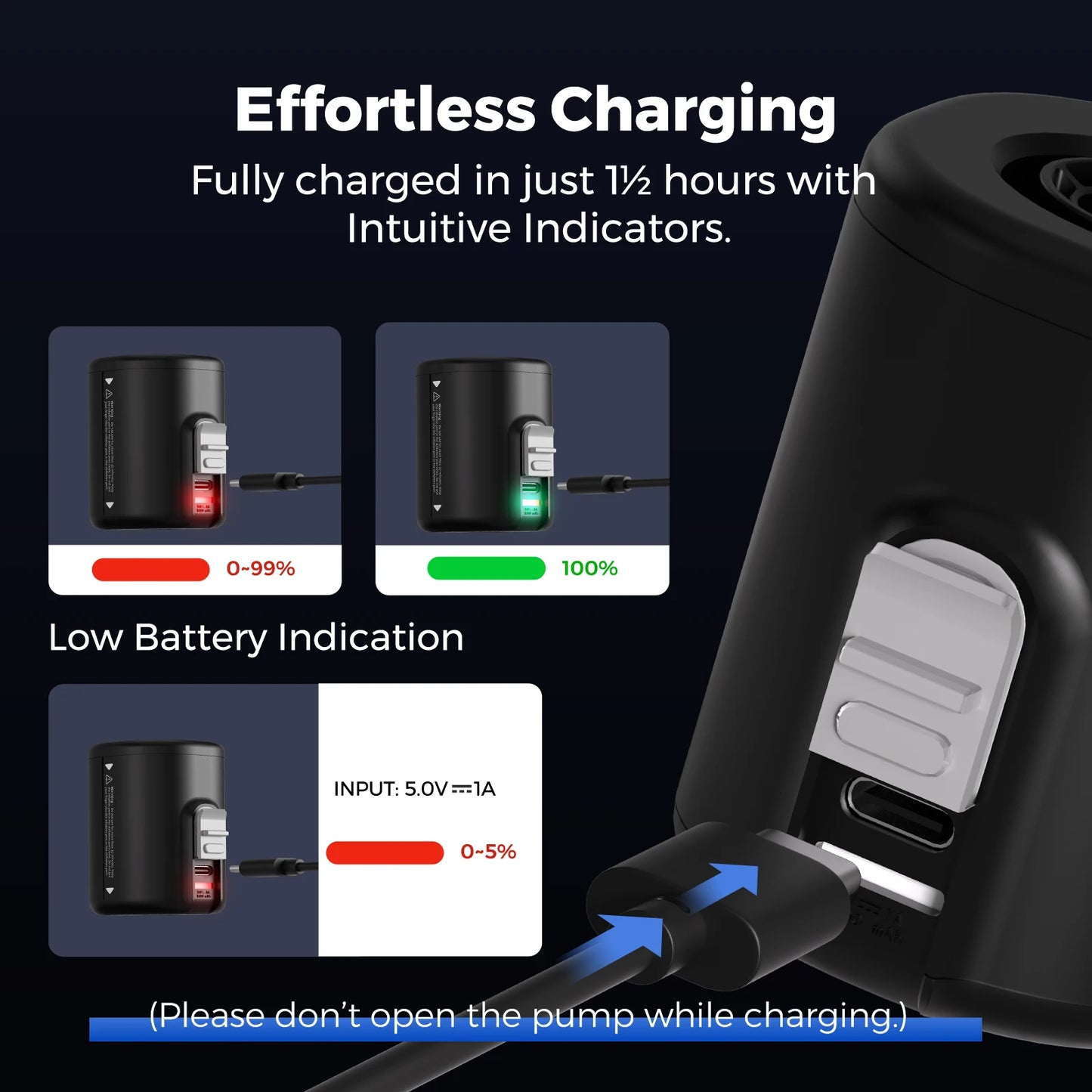 Tiny Pump 2 - Compact 4kPa Electric Pump For Camping