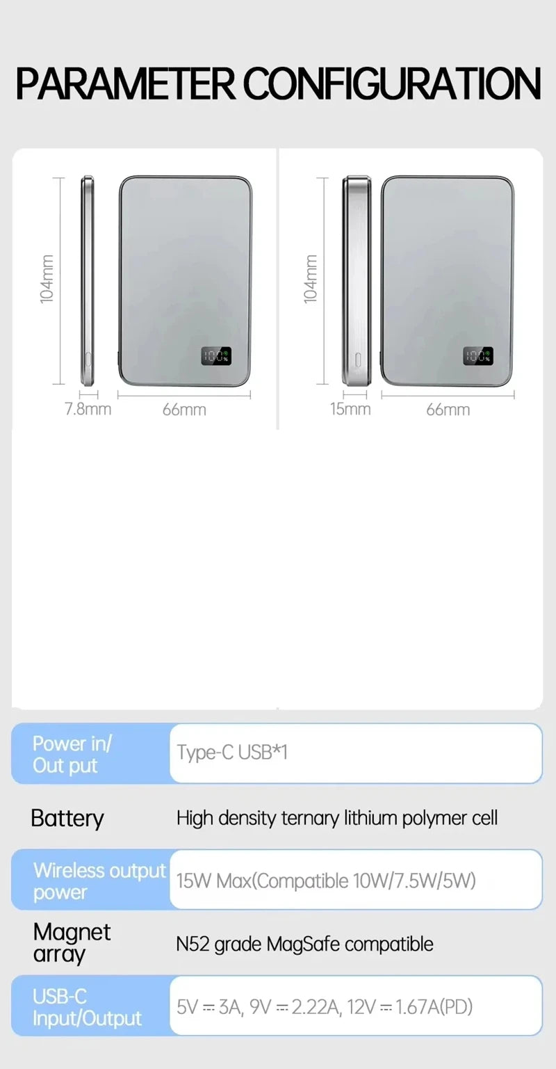 Xiaomi 50000mAh 3C Certification Thin Power Bank Ultra For MagSafe Magnetic Wireless Fast Charging Portable Battery Display