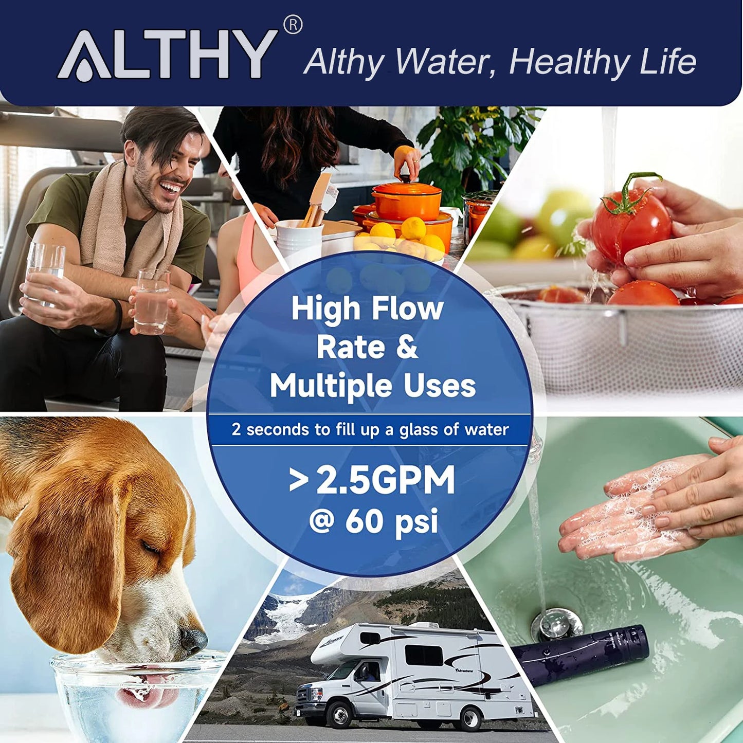 ALTHY Under Sink Drinking Water Filter Purifier