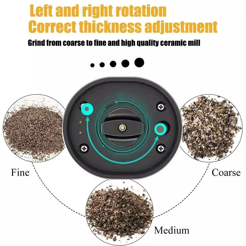 Electric Automatic Salt And Pepper Grinder Set Rechargeable With USB Gravity Spice Mill Adjustable Spices Grinder With LED Light