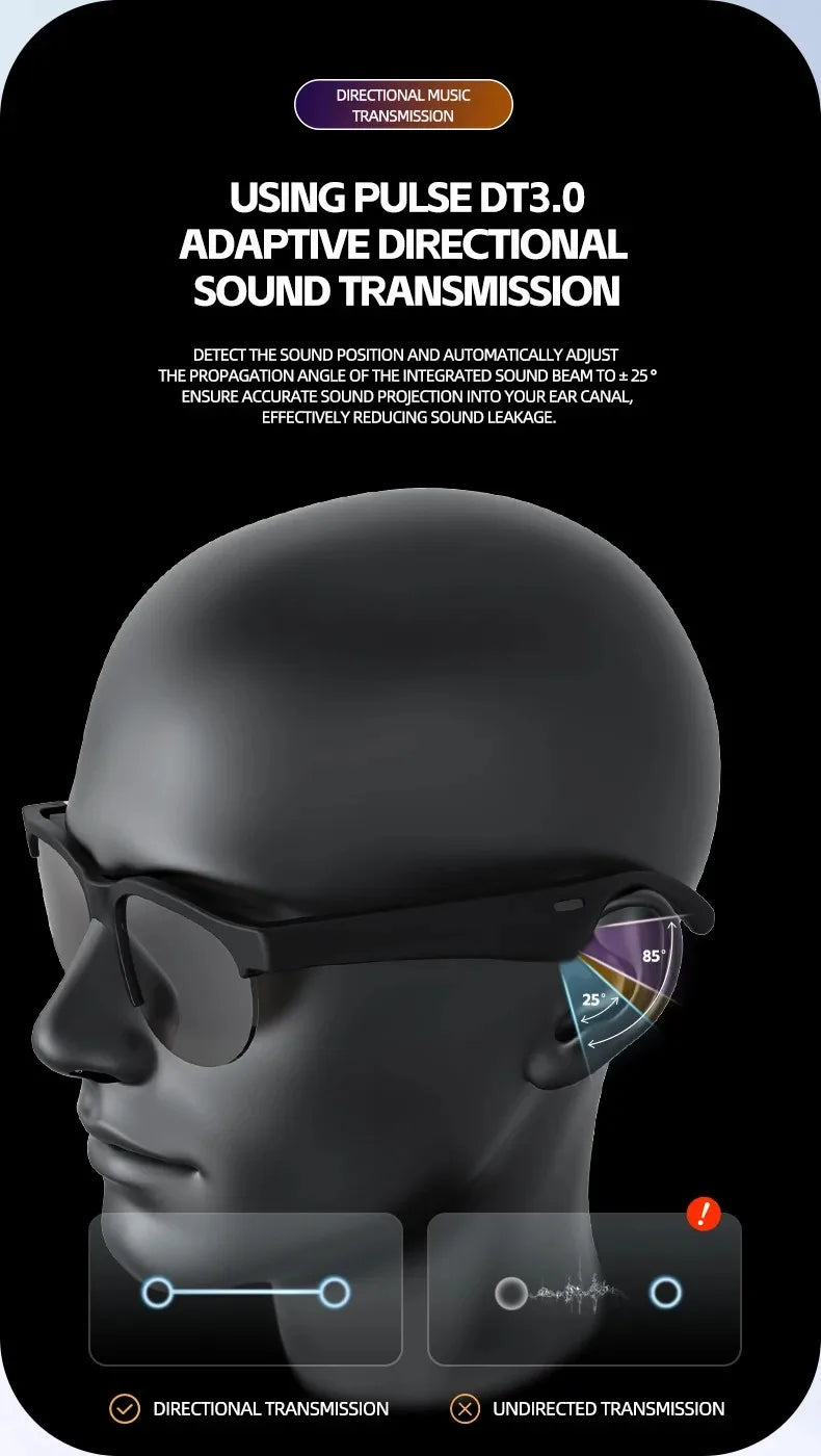 Original Bluetooth Sports Driving Sunglasses with Wireless Headset and Ear Hook Earbuds