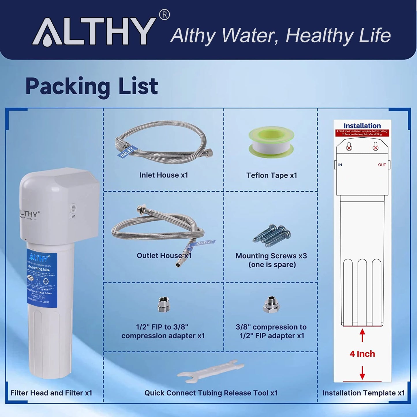 ALTHY Under Sink Drinking Water Filter Purifier