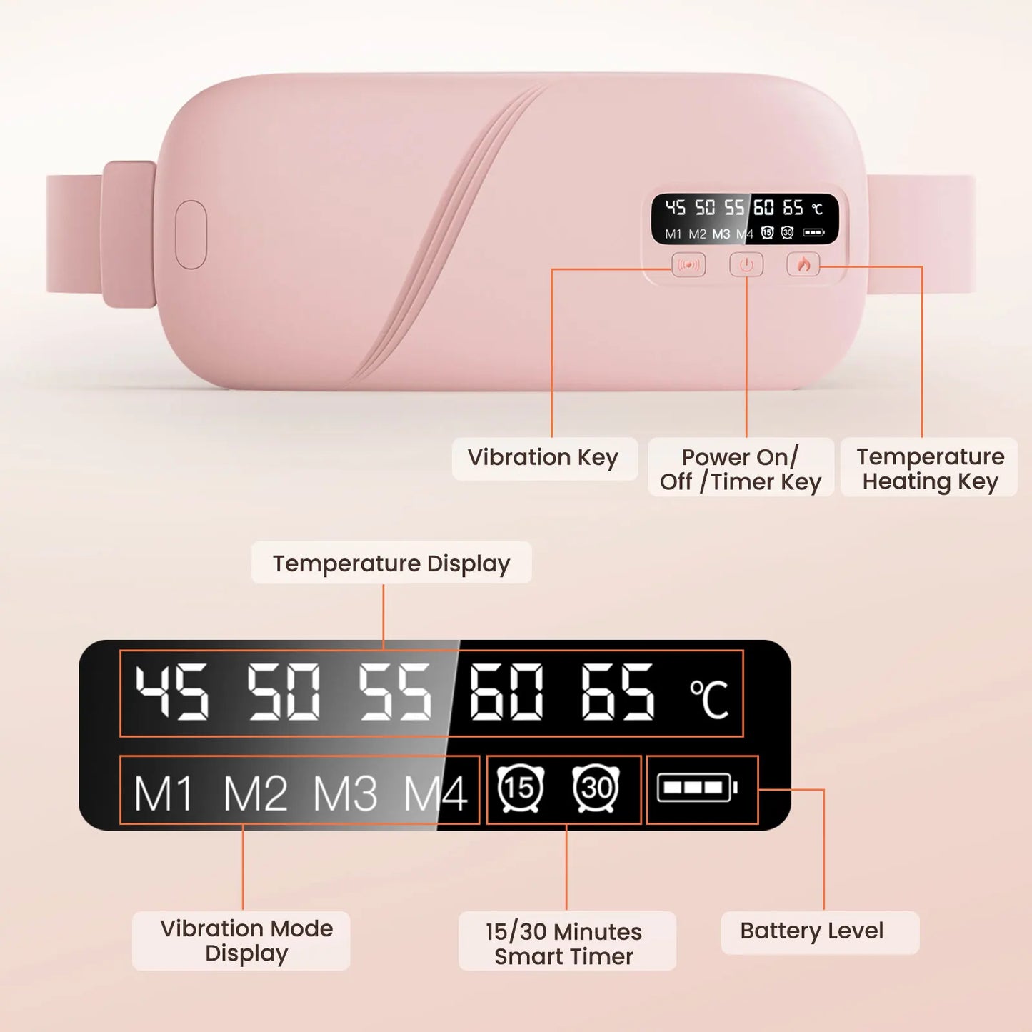 Electric Heating Pad Menstrual Cramp Massager Belt Women Period Care Hot Compress Device Vibration Abdominal Ulter Warmer Belt