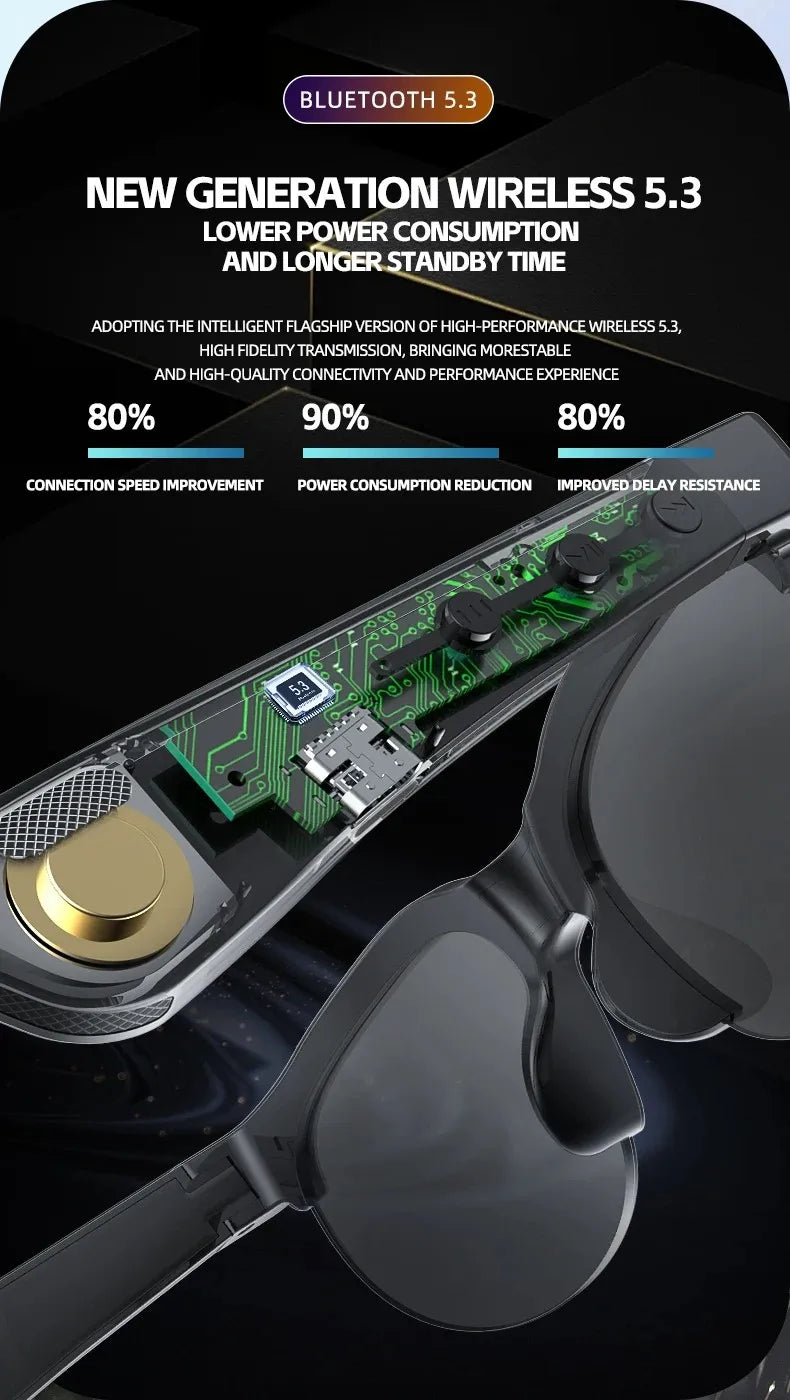 Original Bluetooth Sports Driving Sunglasses with Wireless Headset and Ear Hook Earbuds