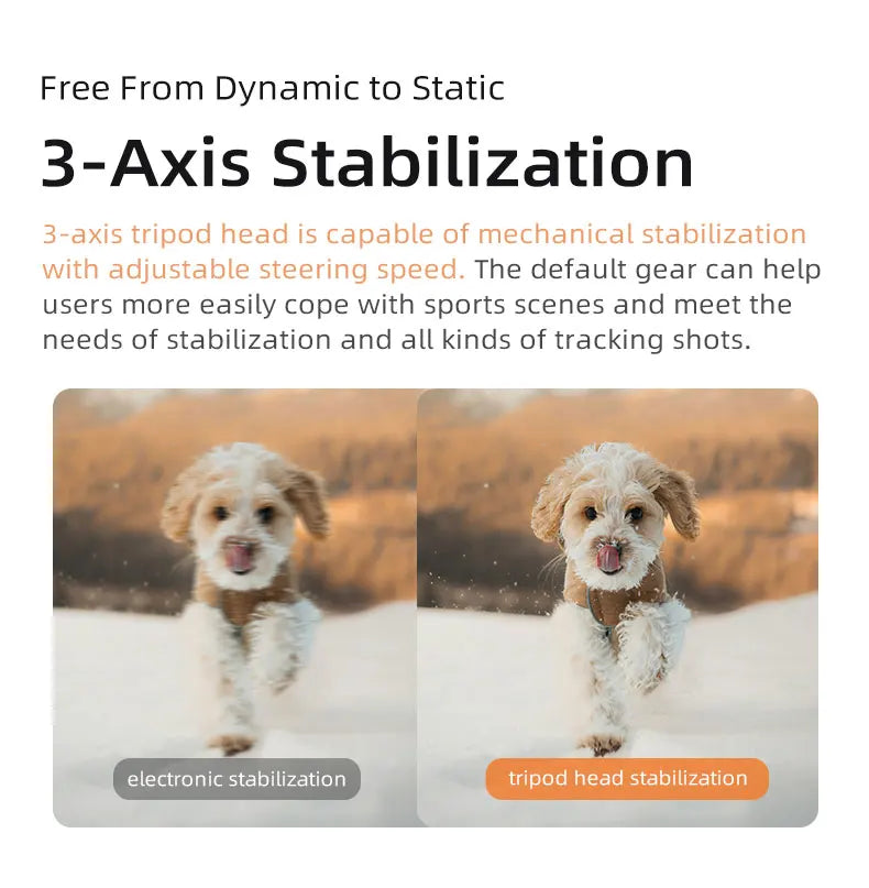 M5 Action Camera 4k Handheld Pocket Digital Camcorder