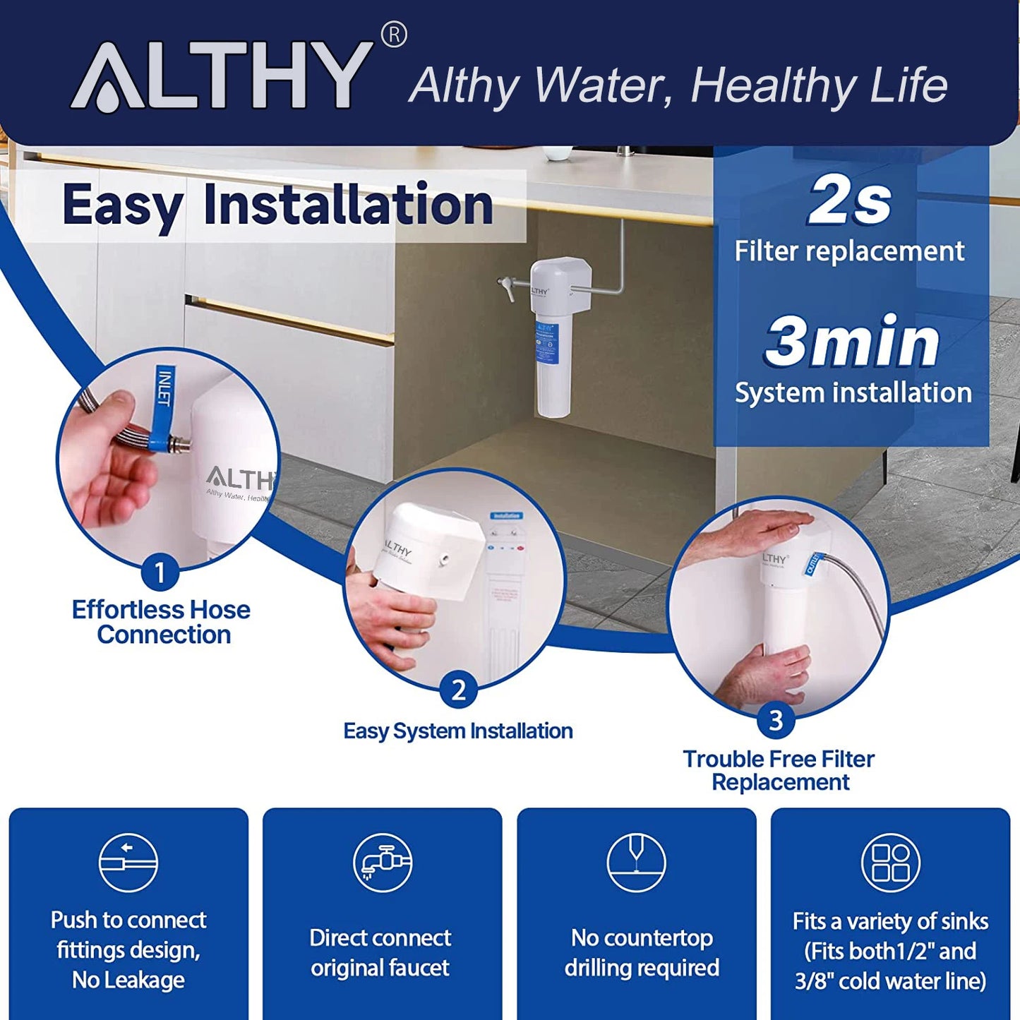 ALTHY Under Sink Drinking Water Filter Purifier