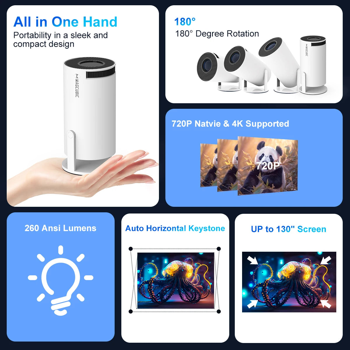 HY300 Pro Projector - 4K Android Smart Home Cinema Outdoor