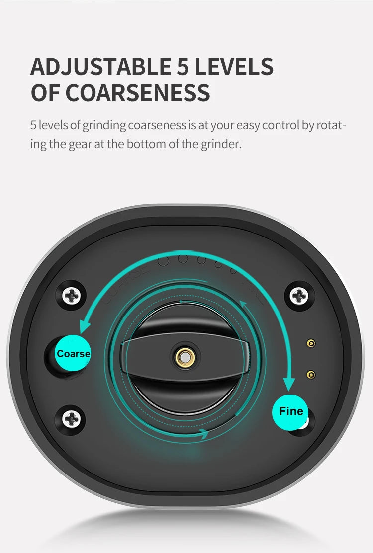 Electric Automatic Salt And Pepper Grinder Set Rechargeable With USB Gravity Spice Mill Adjustable Spices Grinder With LED Light