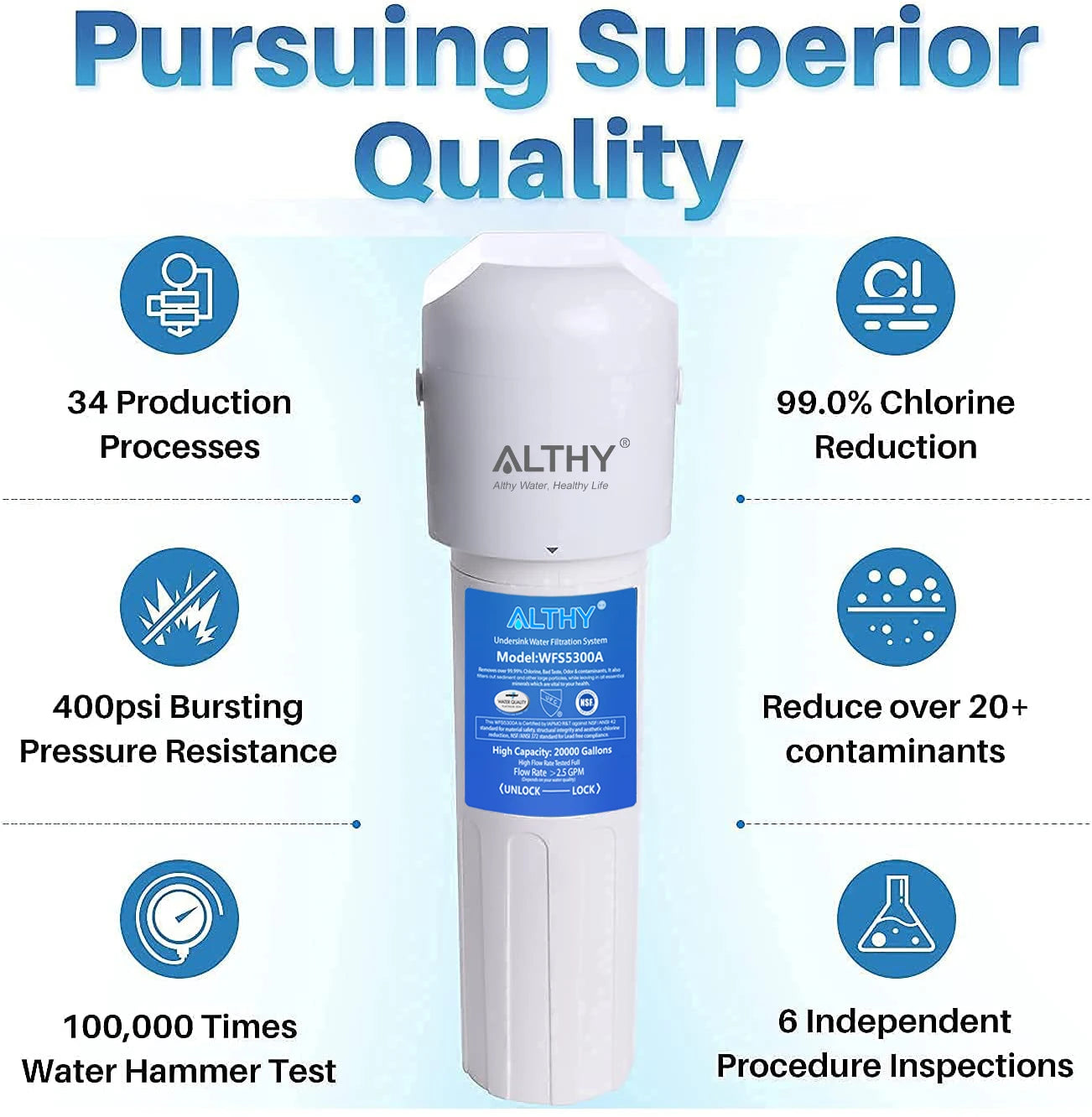 ALTHY Under Sink Drinking Water Filter Purifier