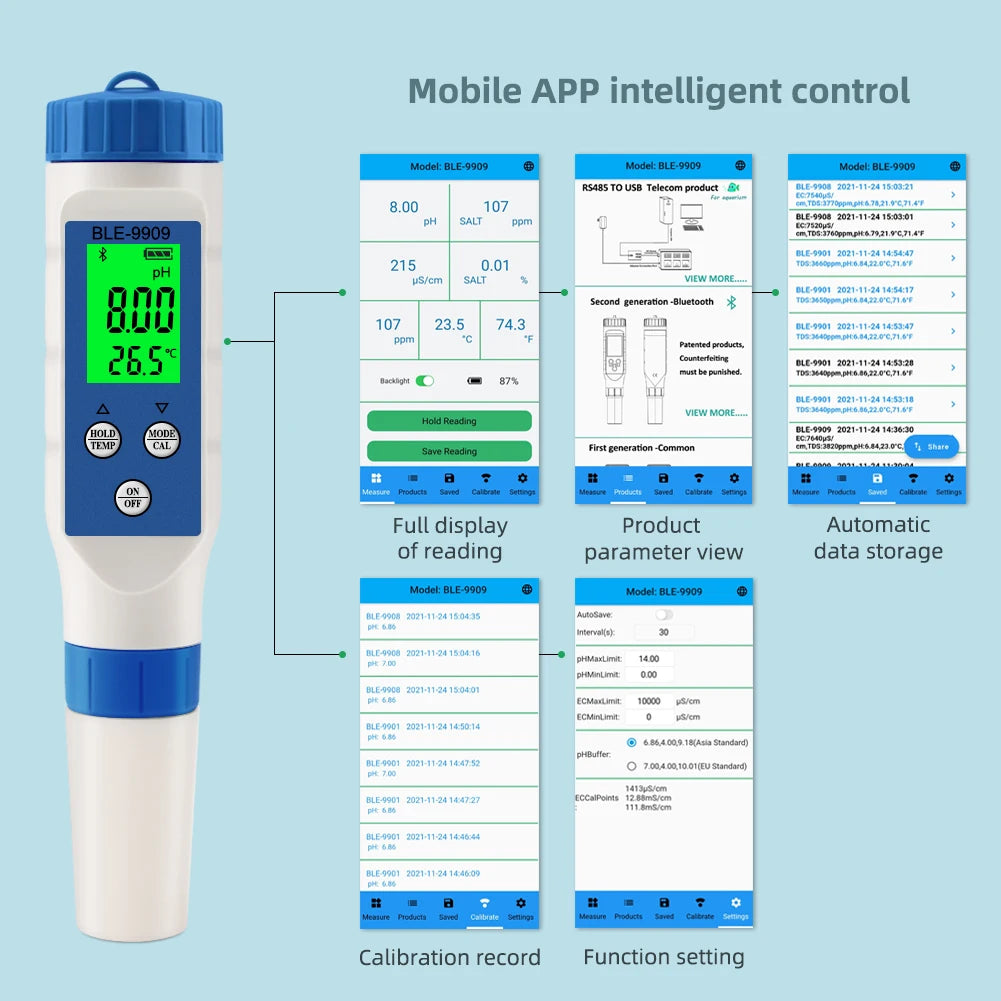 yieryi New TDS PH Meter PH/TDS/EC/Temperature Meter Digital Water Quality Monitor Tester for Pools, Drinking Water, Aquariums