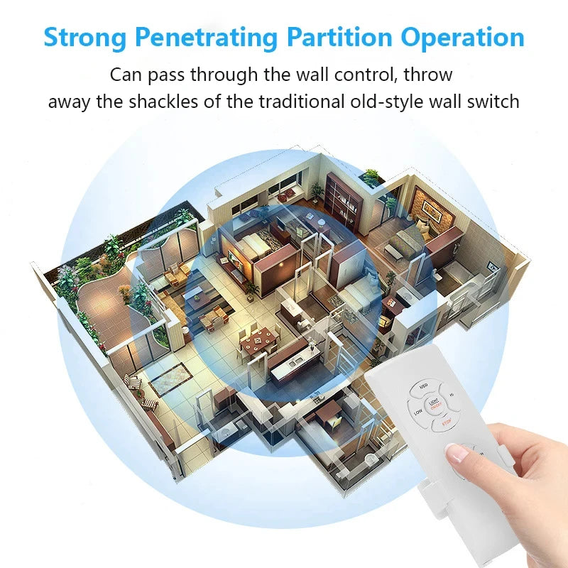 Mobile phone IR Blasters Remote Control