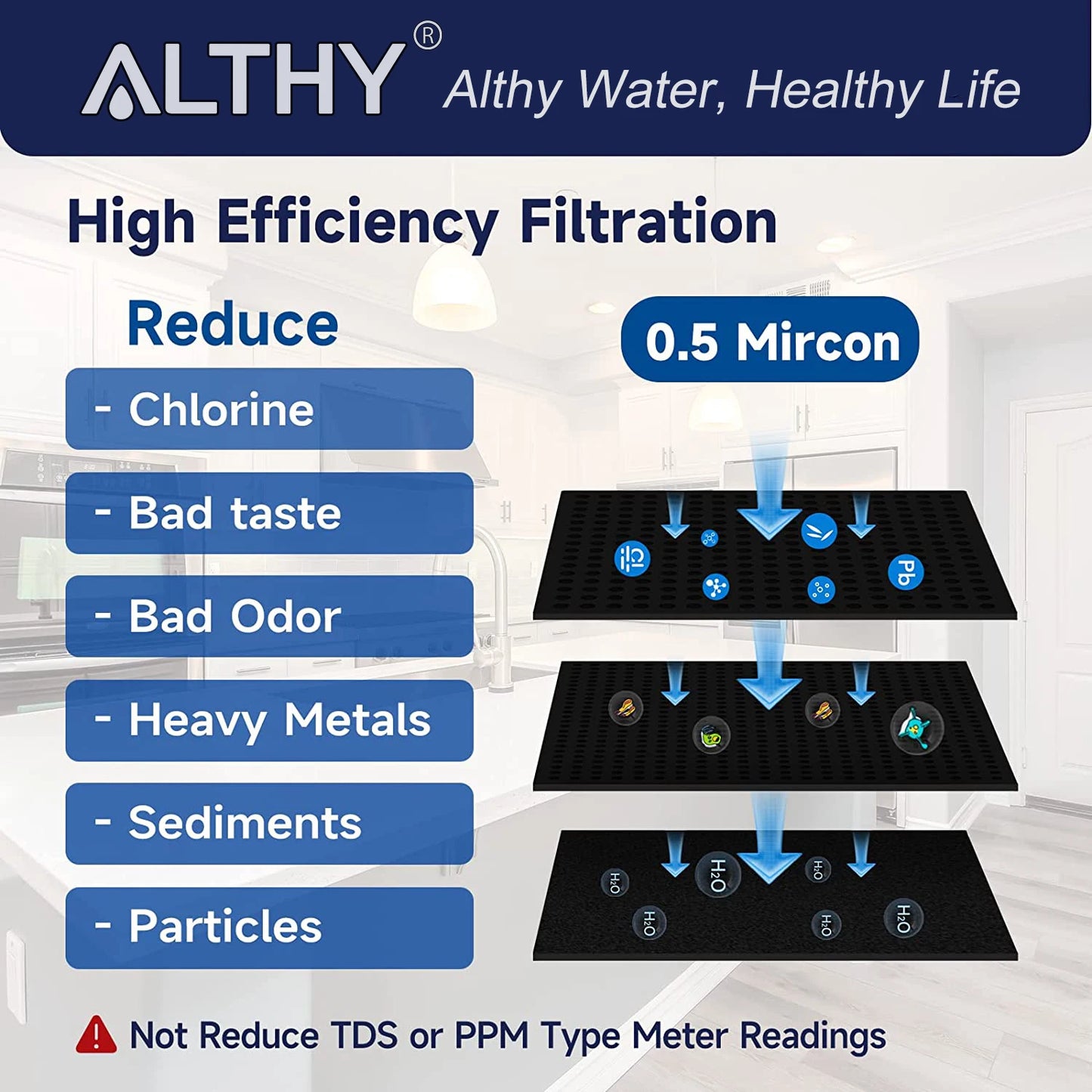 ALTHY Under Sink Drinking Water Filter Purifier