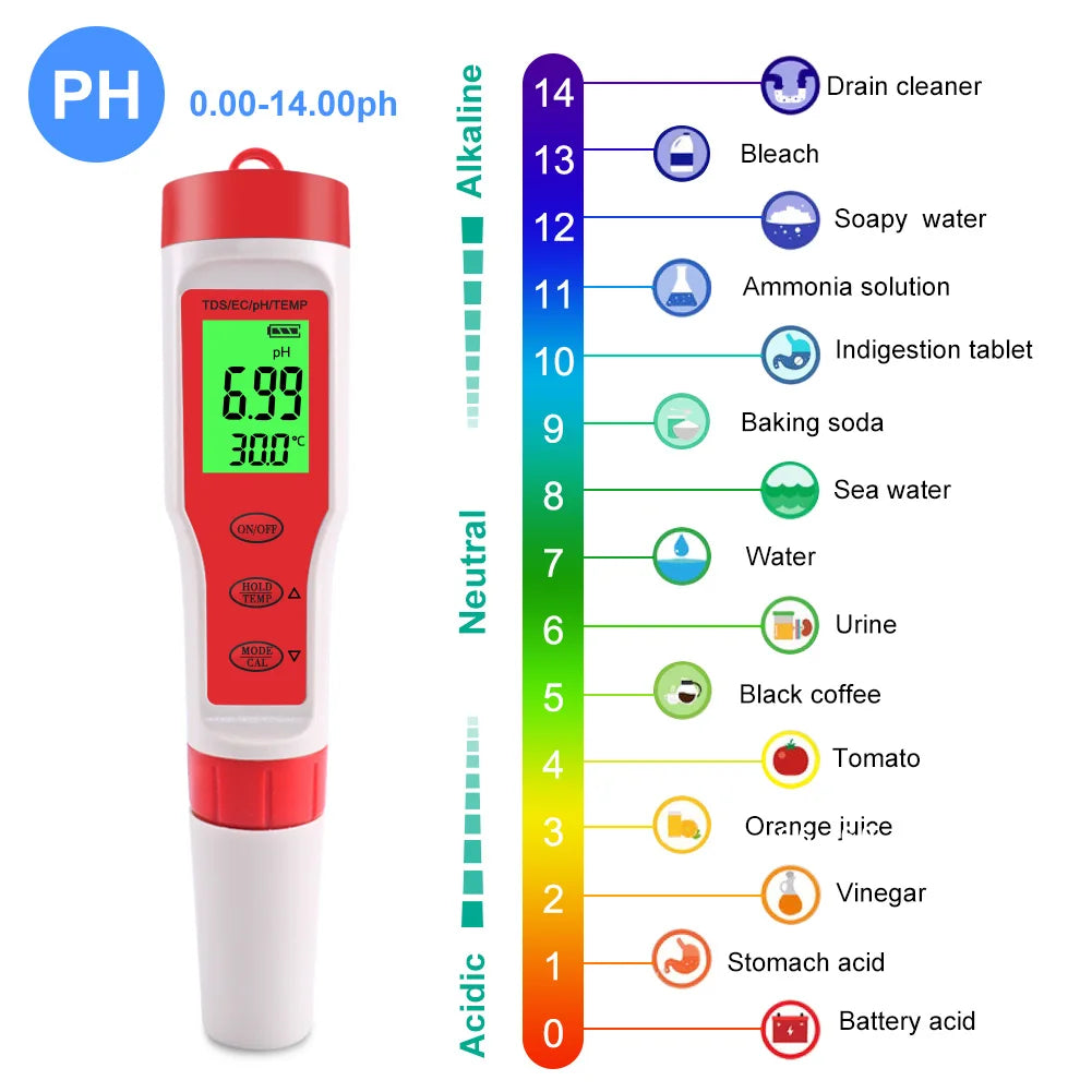 yieryi New TDS PH Meter PH/TDS/EC/Temperature Meter Digital Water Quality Monitor Tester for Pools, Drinking Water, Aquariums